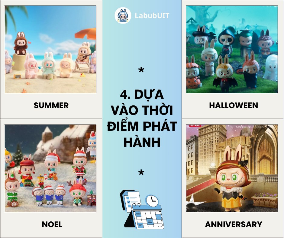 5 Cách để nhận biết Labubu có bao nhiêu phiên bản ? 10 labubu có bao nhiêu phiên bản